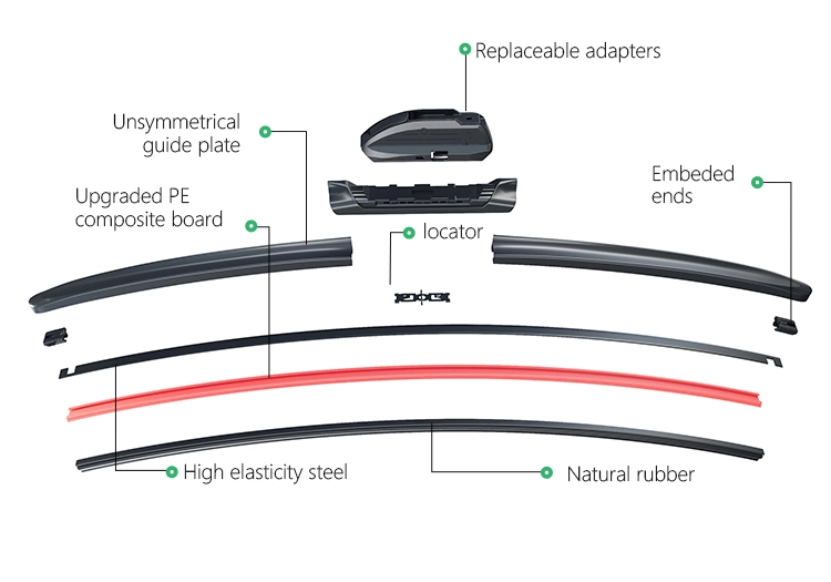 Auto Car Accessories Flat Wiper Blade Windshield Wiper of Audi Special Vehicle