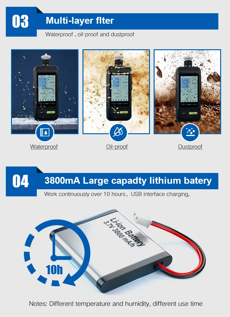 Smart Sensor Gas Detector Pump Suction Combustible Harmful Oxygen Gas Detector and Alarm Device