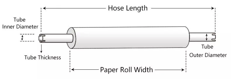 PCB Solder Paste Printing Machine Consumable Usage SMT Stencil Cleaning Wiper Roll