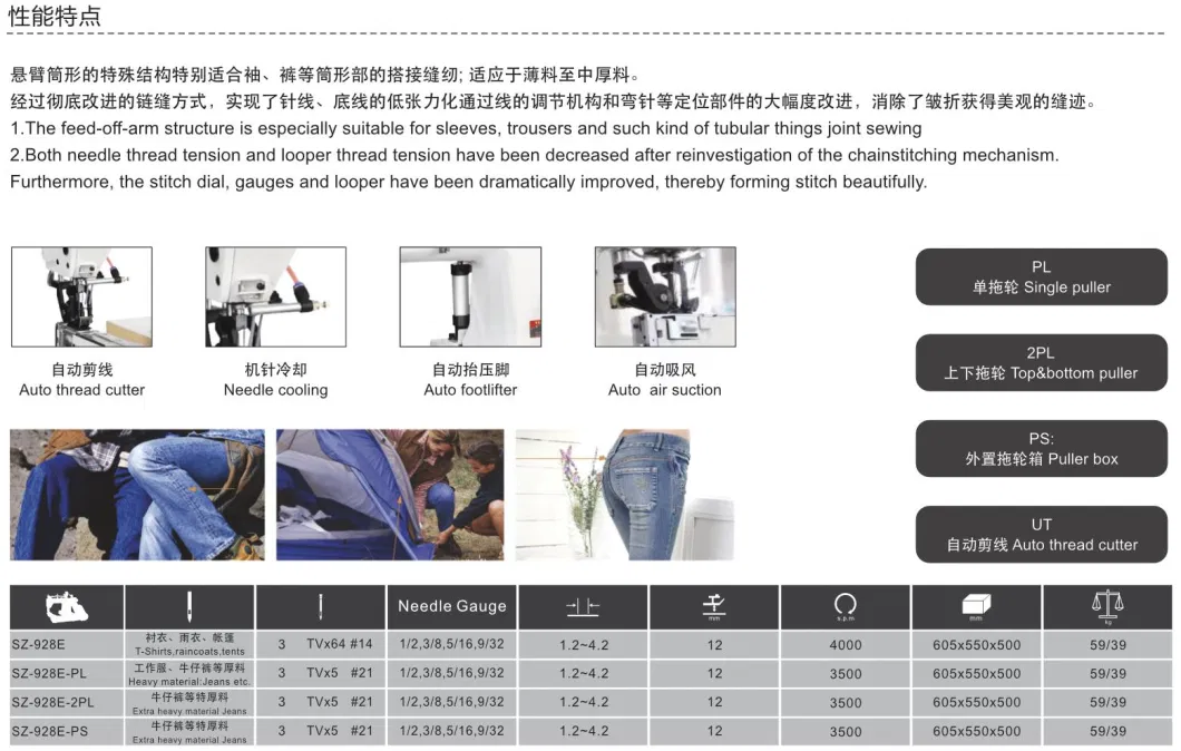 Sz-928e-Pl-Ut Automatic Triple Needle Feed off The Arm Chainstitch Industrial Sewing Machine with Auto Thread Trimmer