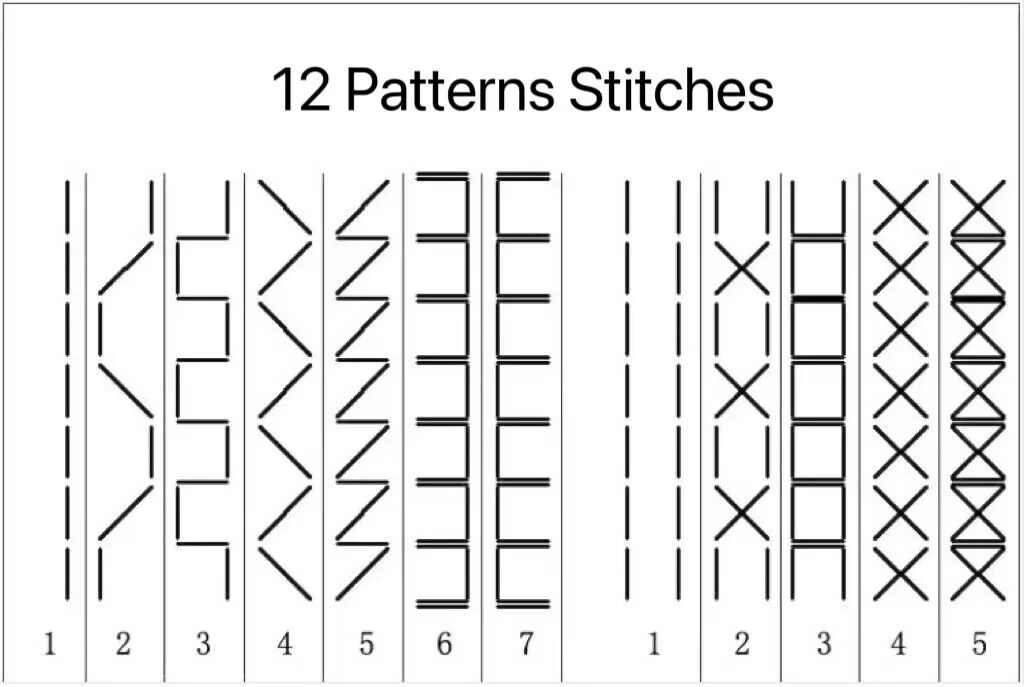 Double Needle Mark Thread Shoes Upper Vamp Seaming Pattern Sewing Machine