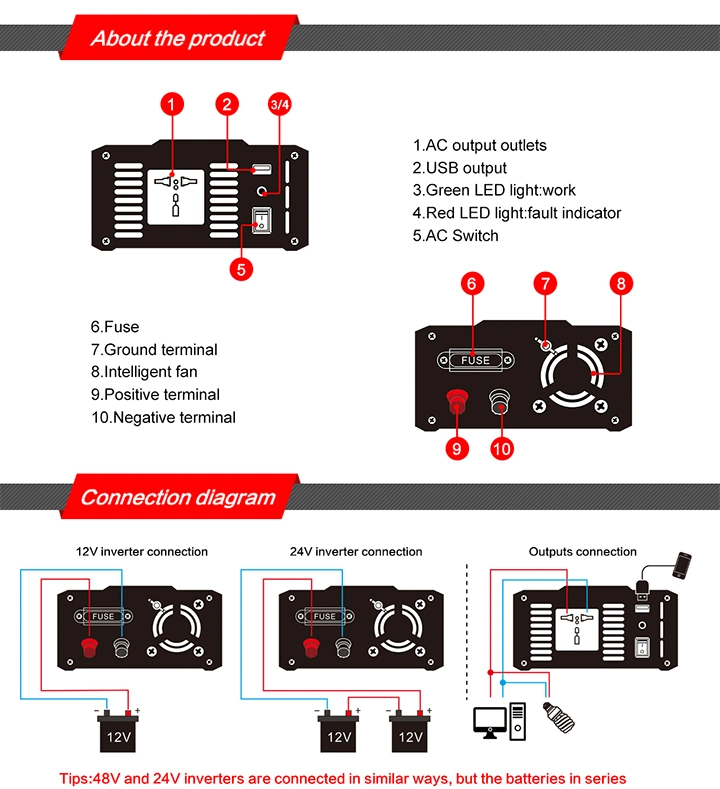 600 Watt PWM Control DC/AC Inverter