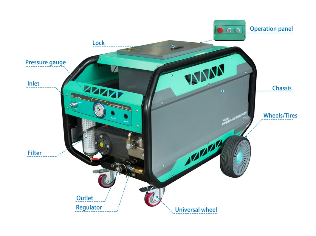 Fs Series 22lpm 500bar Cold Water Electric Motor High Pressure Washer