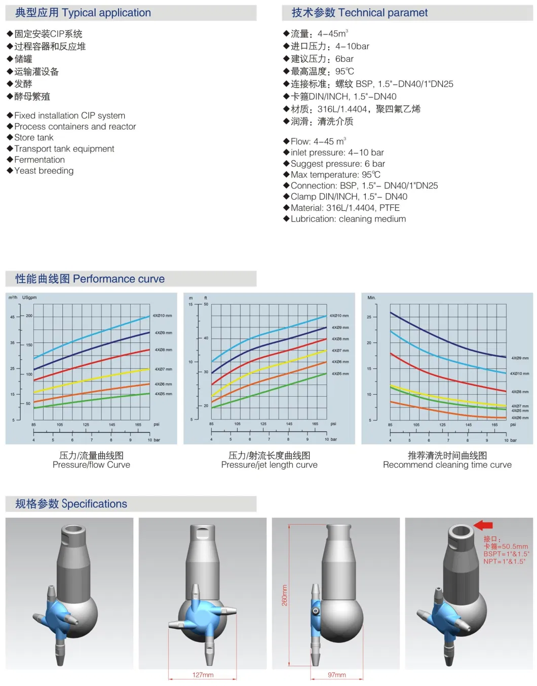 High Purity Stainless Steel Cleaner Rotary Jet Head NPT Thread