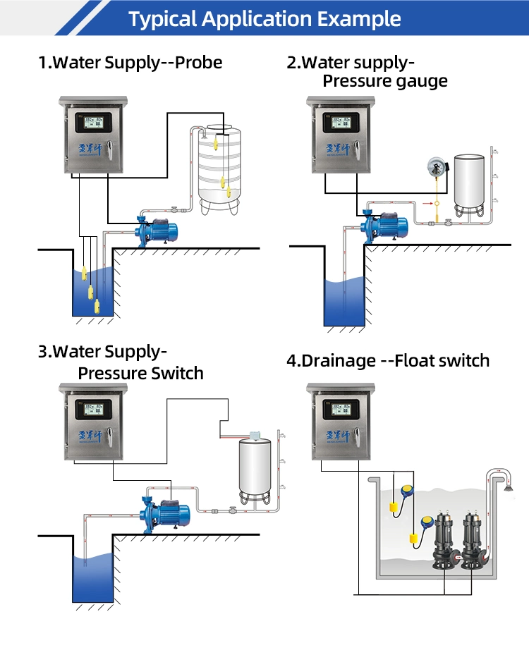 Outdoor Intelligent Duplex Electric Water Well Pump Control Box 240V/15HP