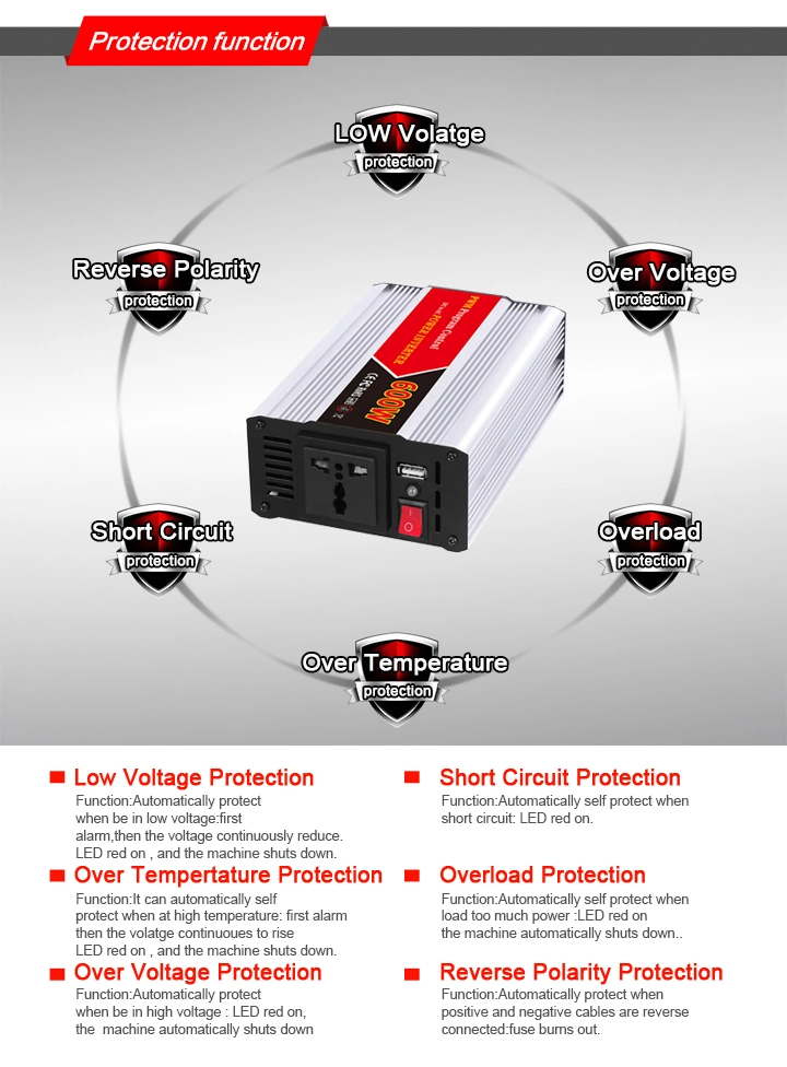 600W DC to AC Power Inverter with PWM Control