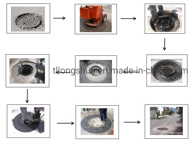 Self-Moving Round Cutting Road Pavment for Manhole Covers Cutting