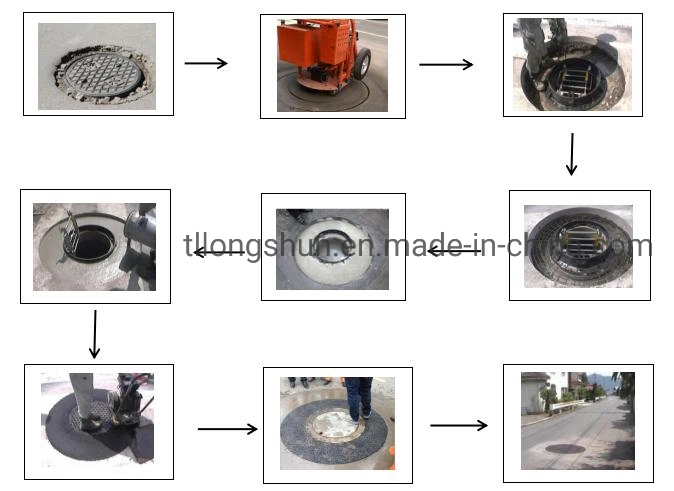Asphalt Road Pavment Cutting Machine for Broken Manhole Covers Replace