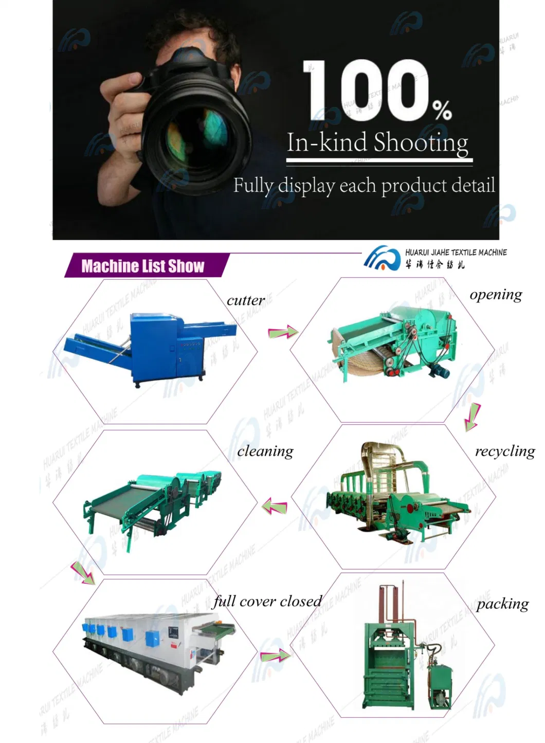 Cleaner Machine for Waste Old Clothing in Non-Woven Production Five Rollers Yarn/Textile/Cotton/Wool Waste Cleaning Machine Hemp Tearing Machine
