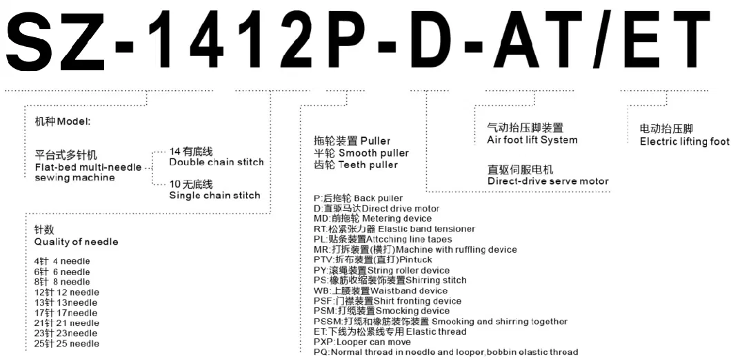 Sz-1404pmd 4 Needle, Flatbed, Double Chain Stitch Sewing Machine with Metering Device for Attaching Elastic