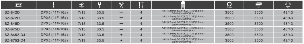 Sz-8452-D4 Direct Drive Split Needle Bar Automatic Double Needle Lockstitch Industrial Sewing Machine with Thread Trimmer