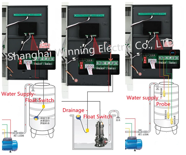Automatic Electric Submersible Water Pump Motor Split Control Panel Box