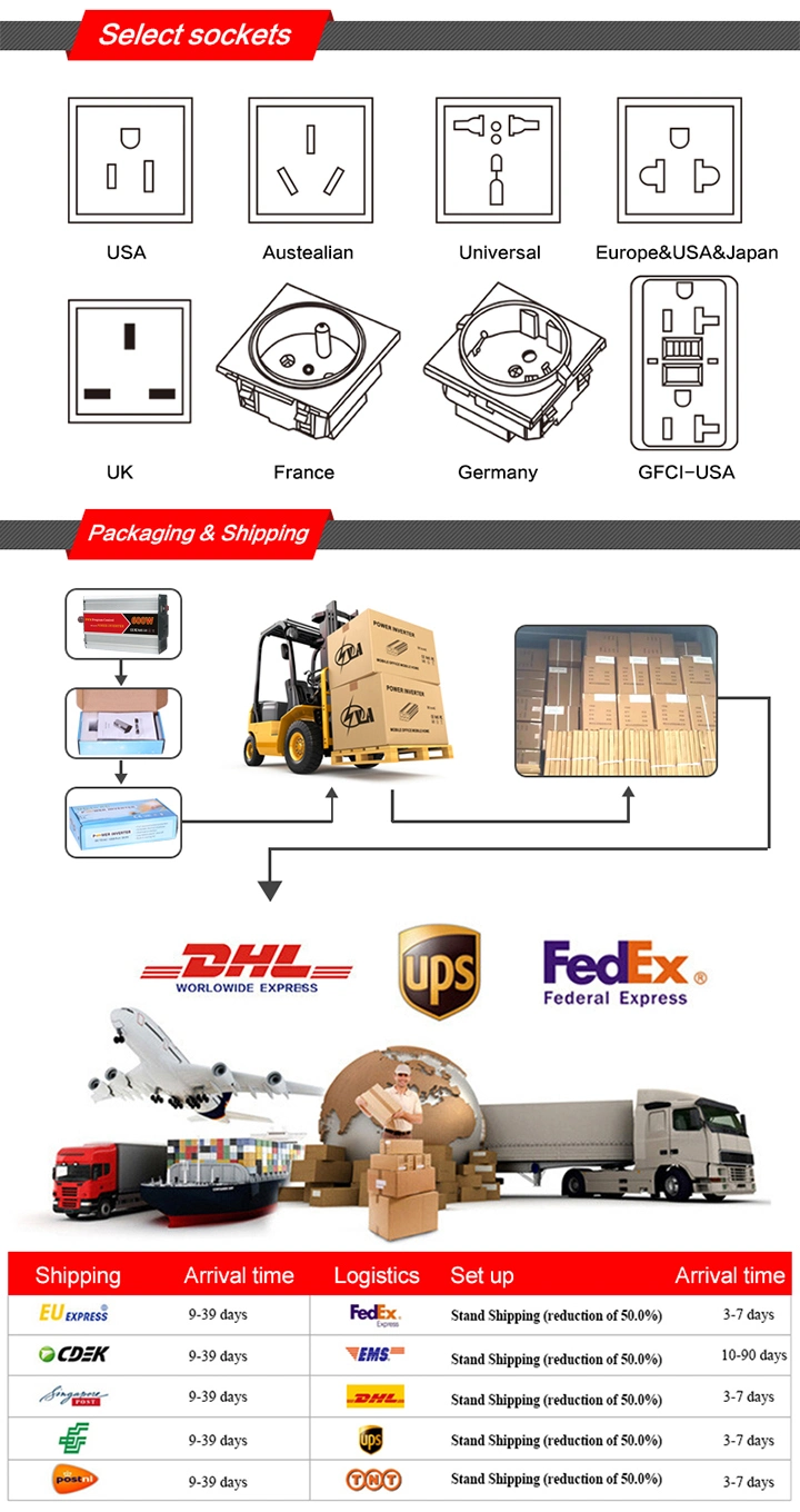 600 Watt PWM Control DC/AC Inverter