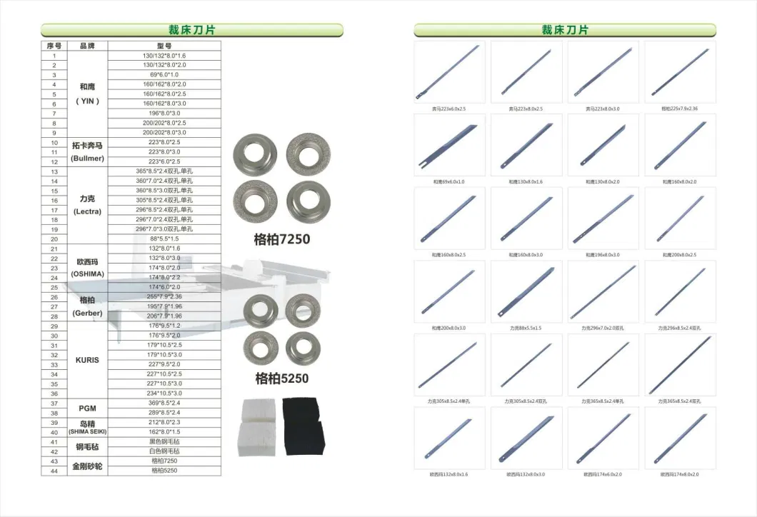 Industrial Sewing Machine Spare Parts B2424210000 for Juki AMS-210en, Counter Knife