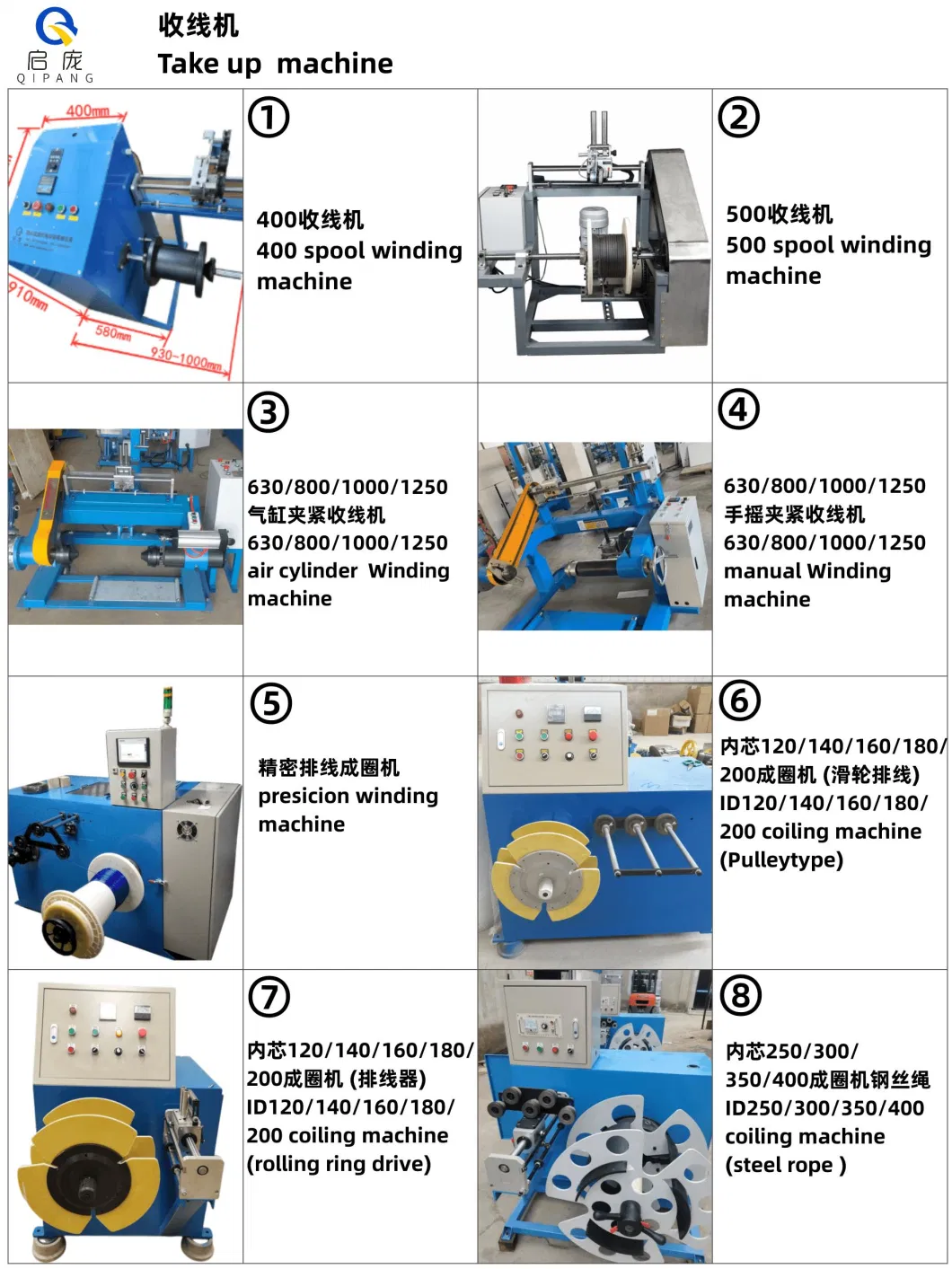 Uhing Rolling Ring Drive Traverse Drive Unit Rg3-20-2mcrf