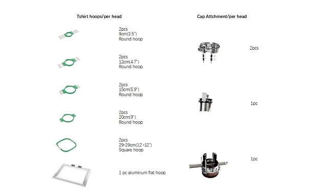 Multi-Head Cap Computerized Embroidery Machines