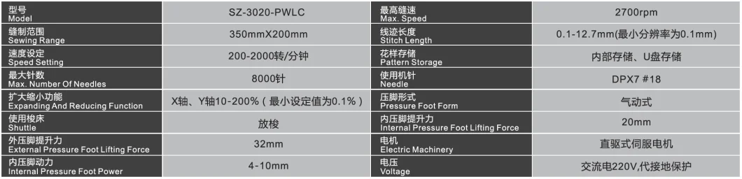 Fully Automatic Pocket Welting Sewing Machine with Laser Cutter