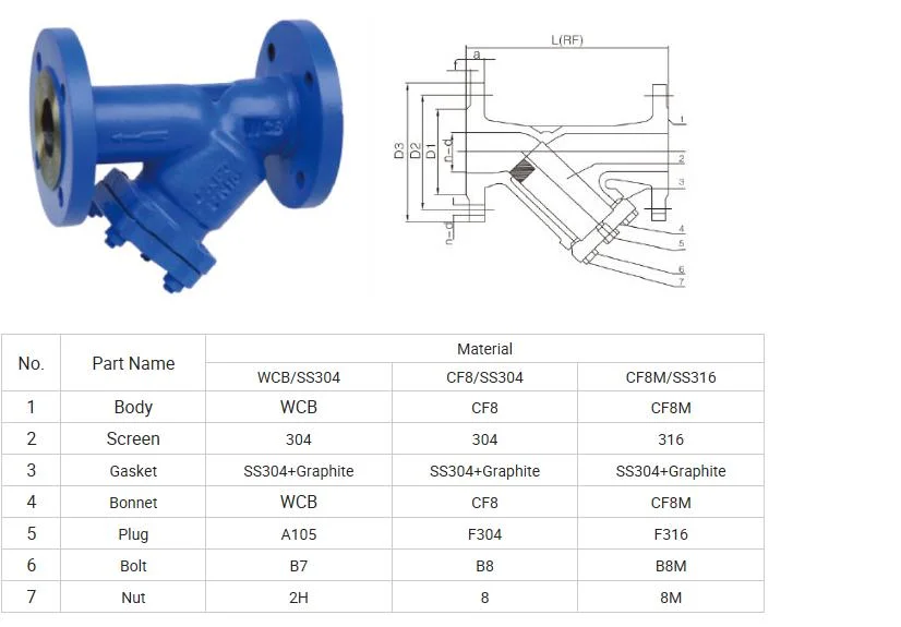 Pn10/Pn16/125lb Y Type Valve Filter or Strainer