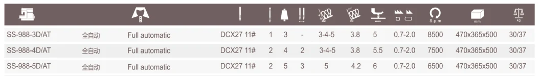 Automatic Direct Drive Super High Speed Four Thread Somputer Overlock Sewing Machine Series Ss-988-4D/at