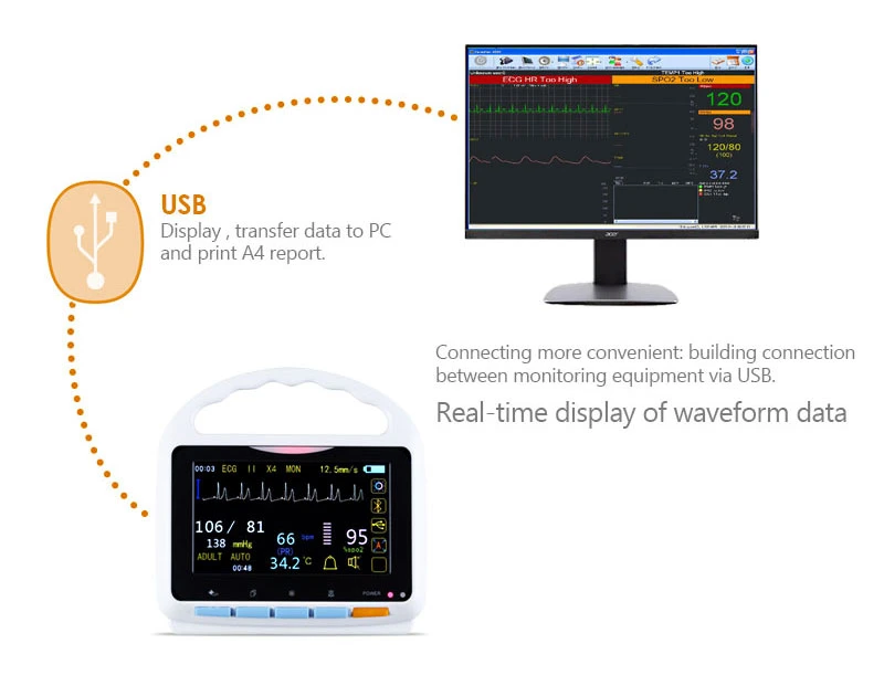 Patient Monitor of High Resolution 5&quot; Color TFT Touch Screen