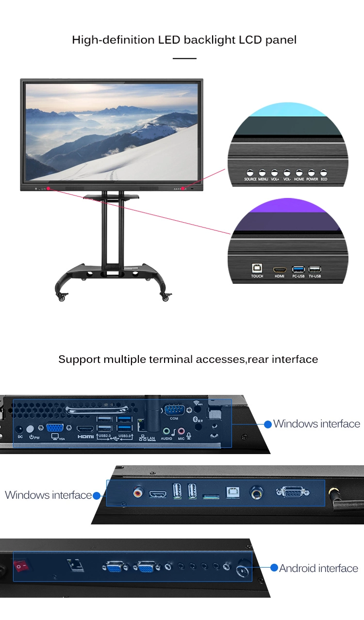 High Quality Interactive Whiteboard Touch Screen Display