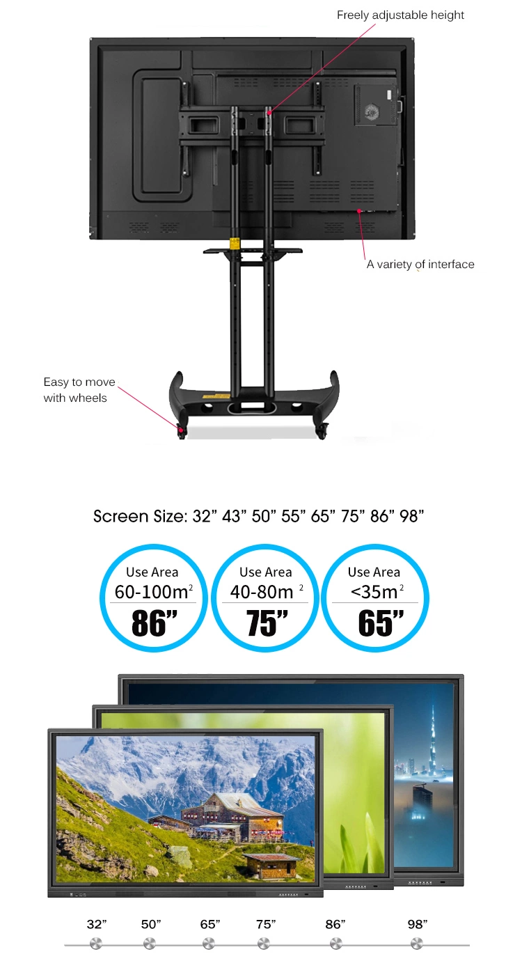 High Quality Interactive Whiteboard Touch Screen Display