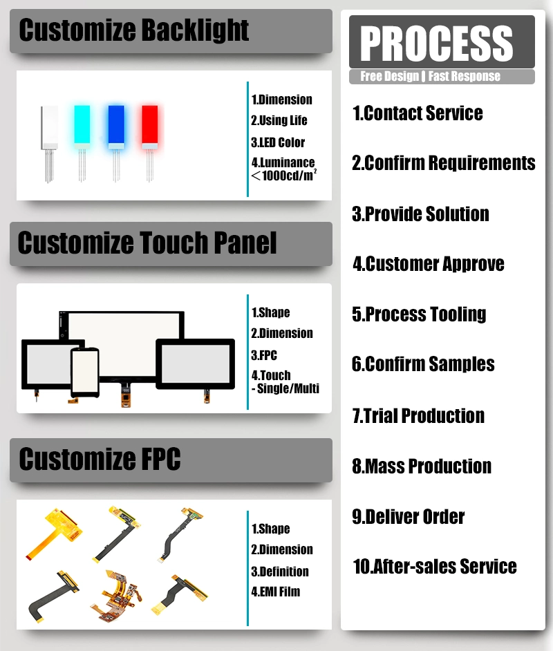 Good Quality Leaderhub 65 75 86 Inch Multi Touch Screen All in One PC Interactive Flat Panel for Education School