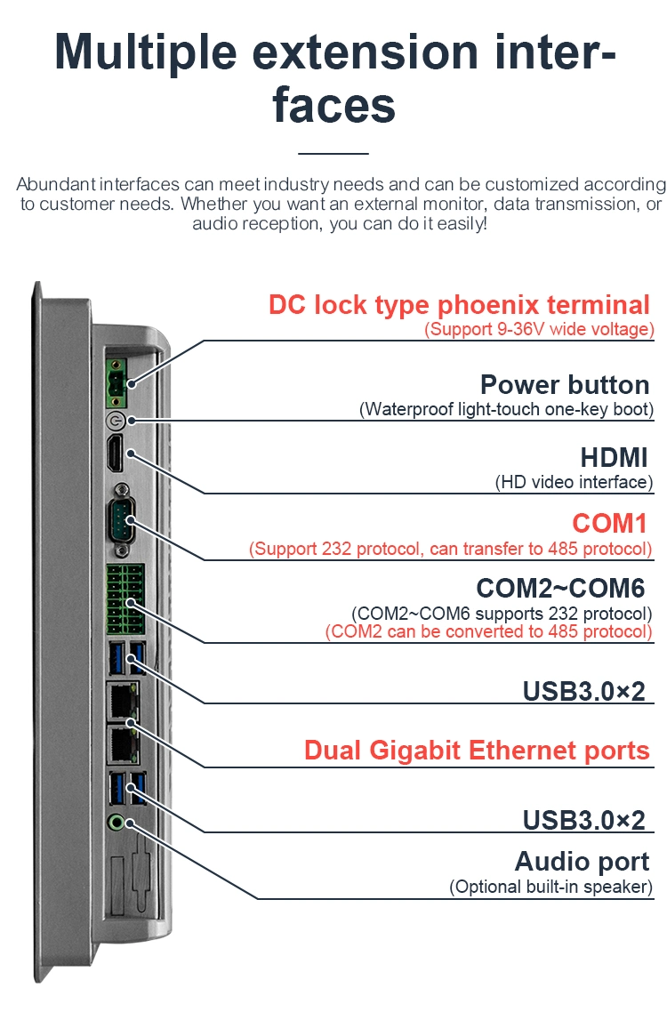 Dual Gigabit 15 Inch Touchscreen Embedded Computer RS485/RS232 All in One Desktop Industrial PC Linux