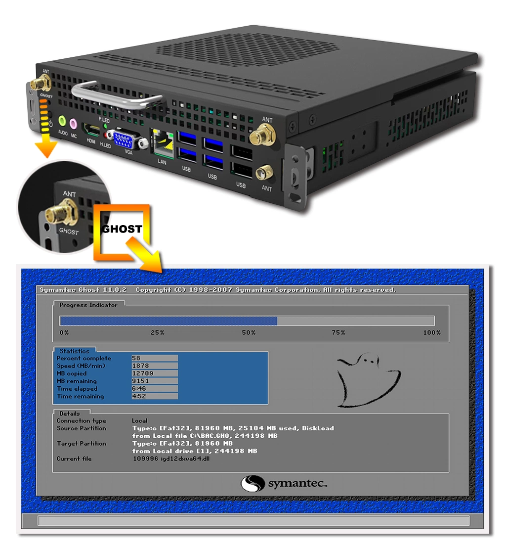 Manufacturer OPS Industrial Embedded Digital Signage Computer with VGA, HDMI, USB, Audio, LAN Port