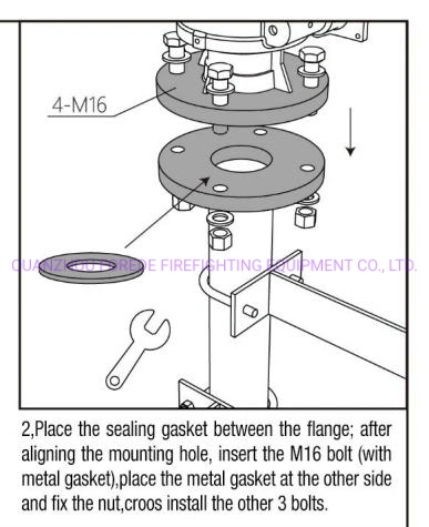 Stainless Steel Large Flow Automatic Fire Water Monitor