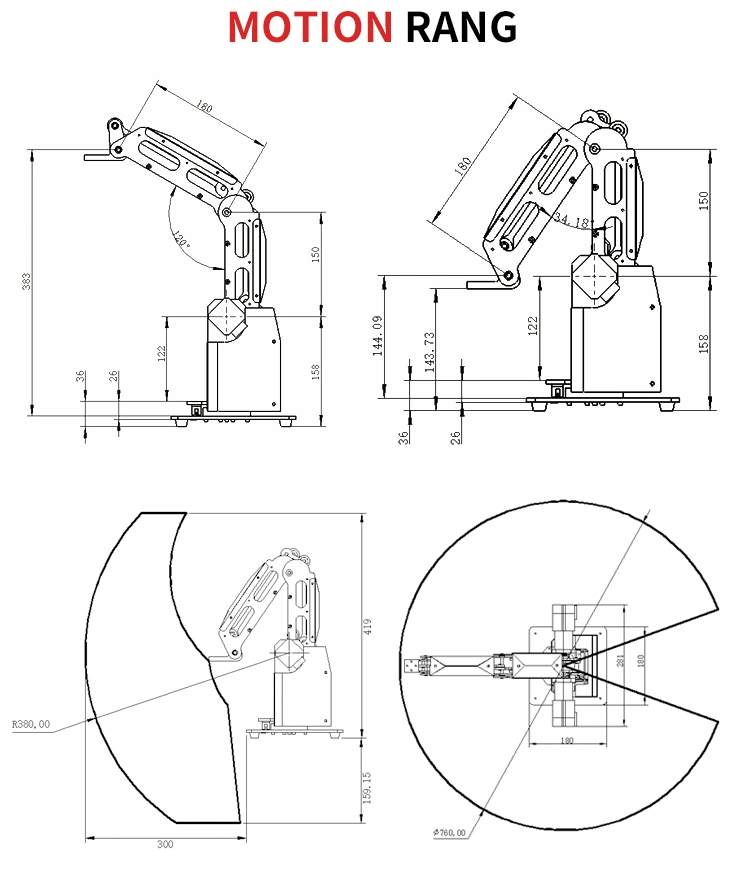 303ED Servo Motor Sophia Robotai Robots for Sale