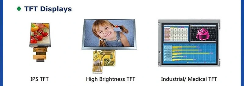 5.7&quot; INCH TFT LCD Display/SCRREN components with Resistive Touch