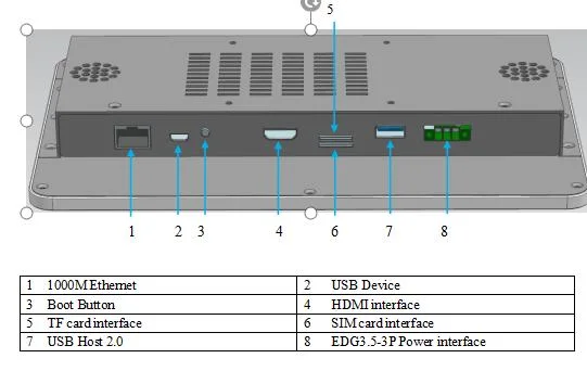 10.1 Inch Capacitance Touch Screen High Resolution Industrial Computer Fanless Embedded All in One Equipment