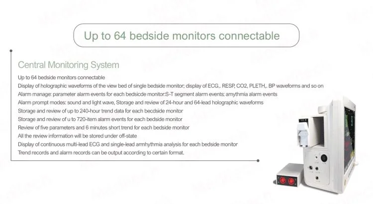 CE Approved Patient Monitor with Hight Brightness Colorfull Touch Screen