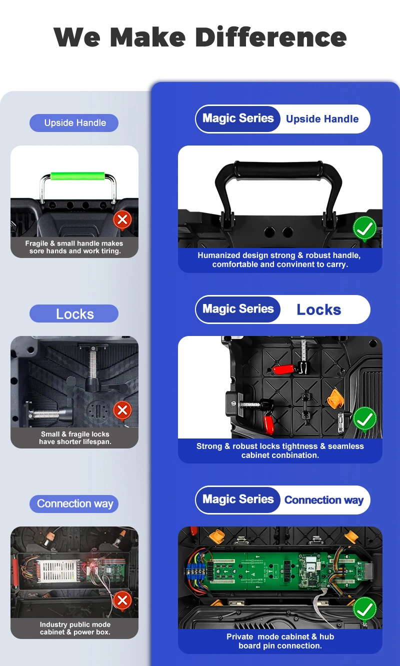 Legidatech LED Indoor Movable P2.6 P2.9 P3.91 P4.81 Super Bright LED Rental Screen for Events