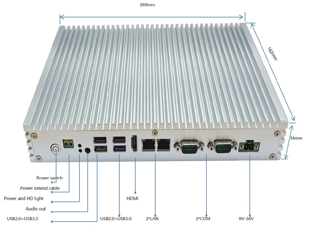 Internet of Things Edge Computing Big Data Manufacturing Industry 4.0 Mini PC