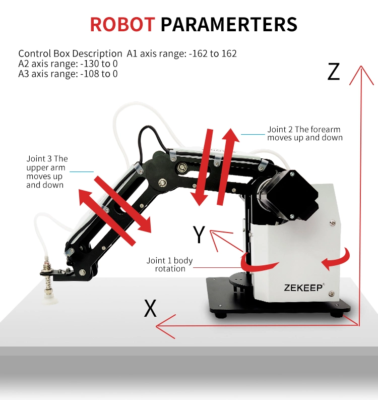 303ED Robotic Arms Teach Each Other How to Grasp Objects in Teachers Organization