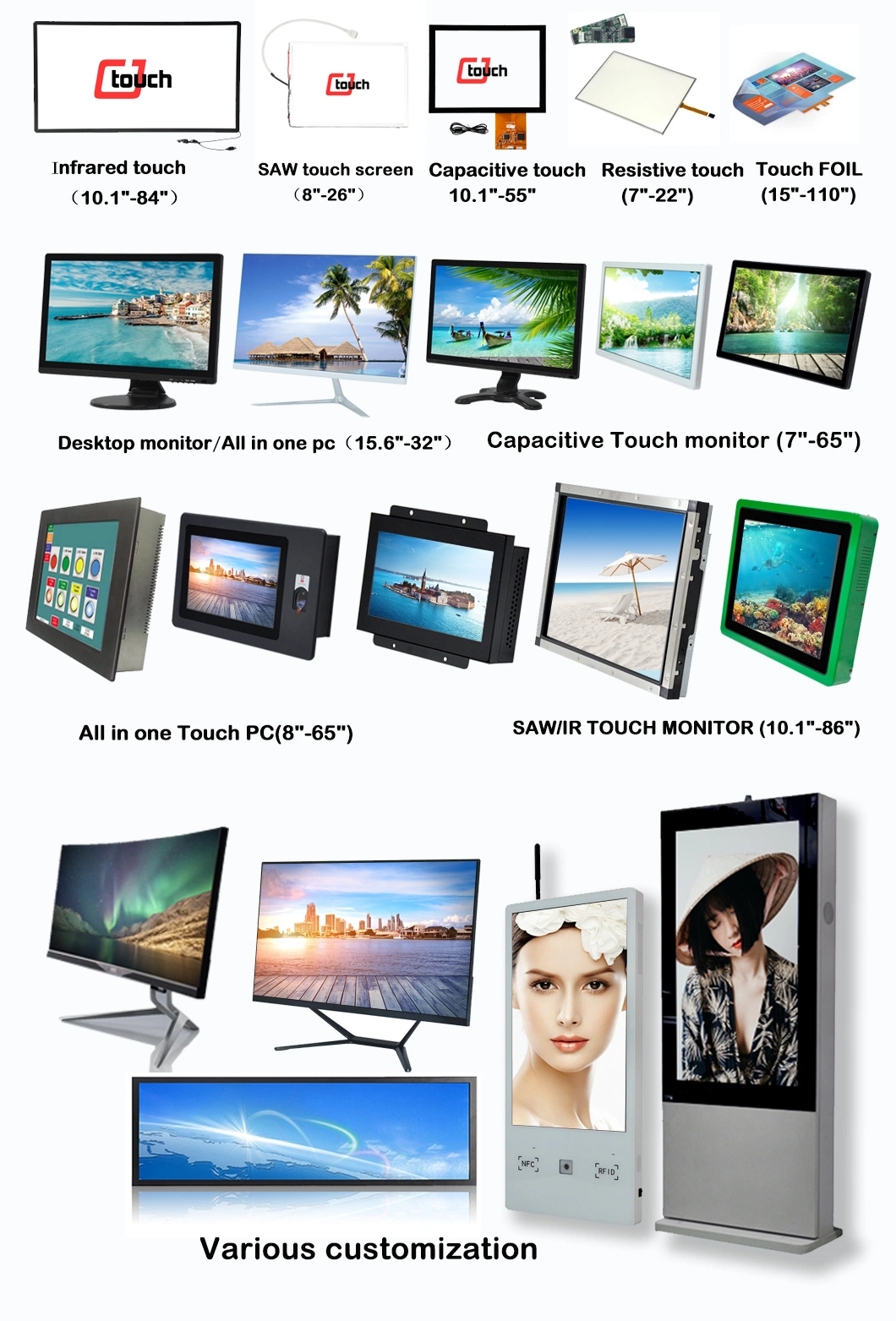 USB 21.5 Inch IR Touch Screen Overlay Sensor Frame LED LCD Display Industrial PC Panel RS232 Touchscreen Monitors