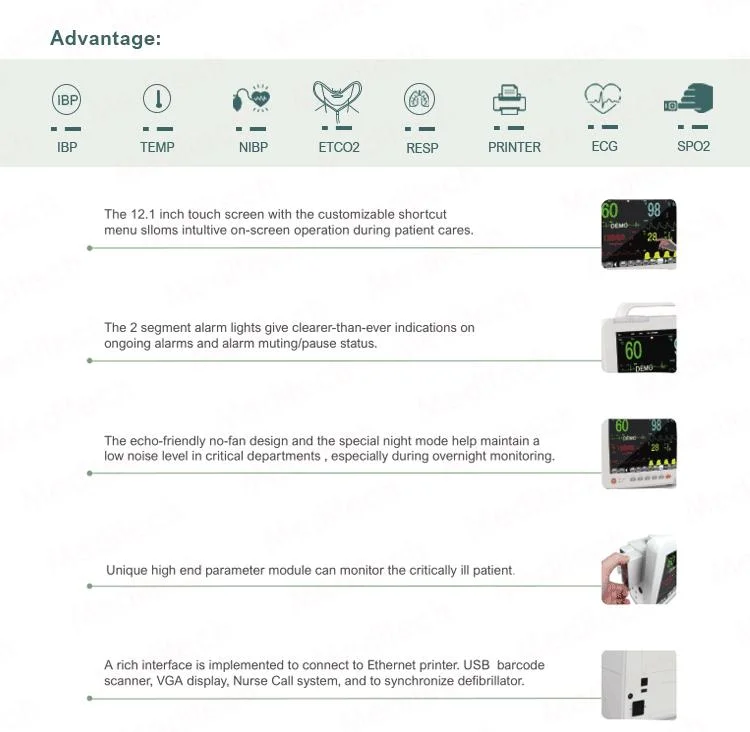 CE Approved Patient Monitor with Hight Brightness Colorfull Touch Screen