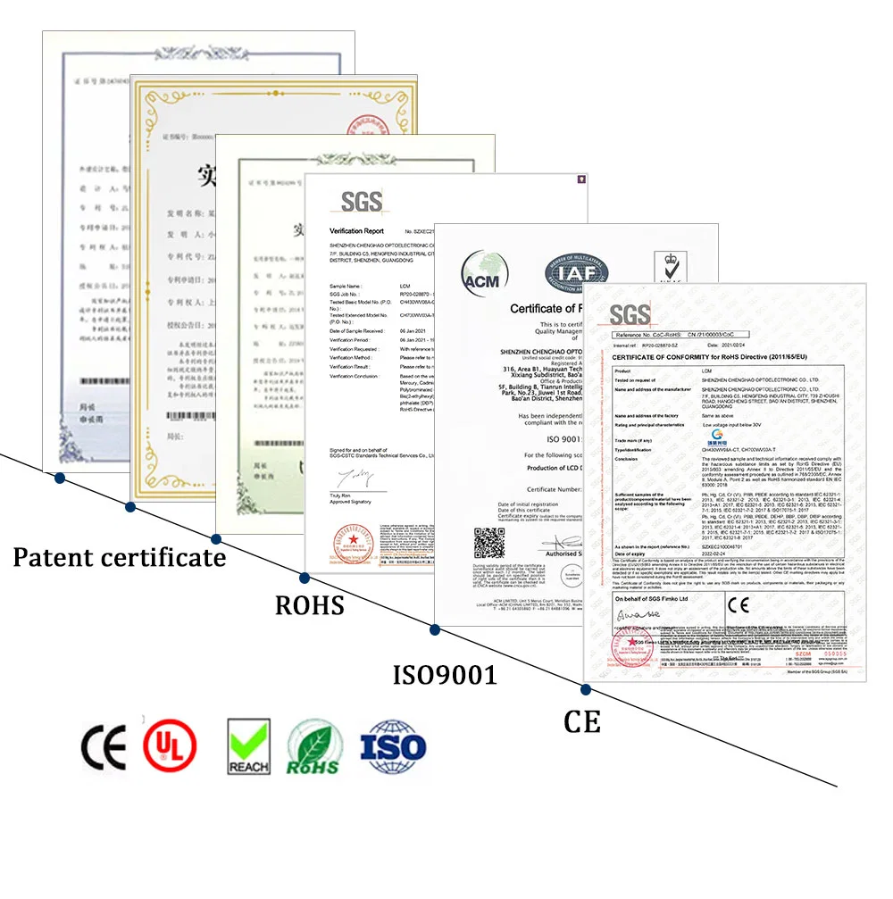 Industrial Display 1.9&prime;&prime; 170*320 Resolution TFT IPS Touch Scren Panel