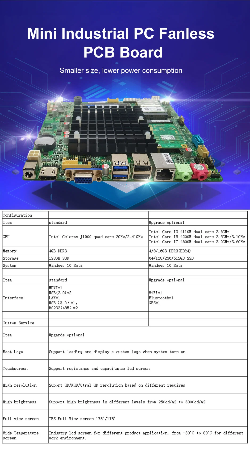 10.4 12.1 15 17 19 Inch RS485 RS232 IP65 Waterproof Aluminum All in One PC Touchscreen Fanless Industrial PC I3 I5 I7