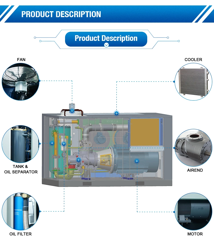 SCR100EPM High Efficiency IP55 Protection Grade Energy Saving Excellent Performance 7~12.5bar Working Pressure Direct Driven with Coupling