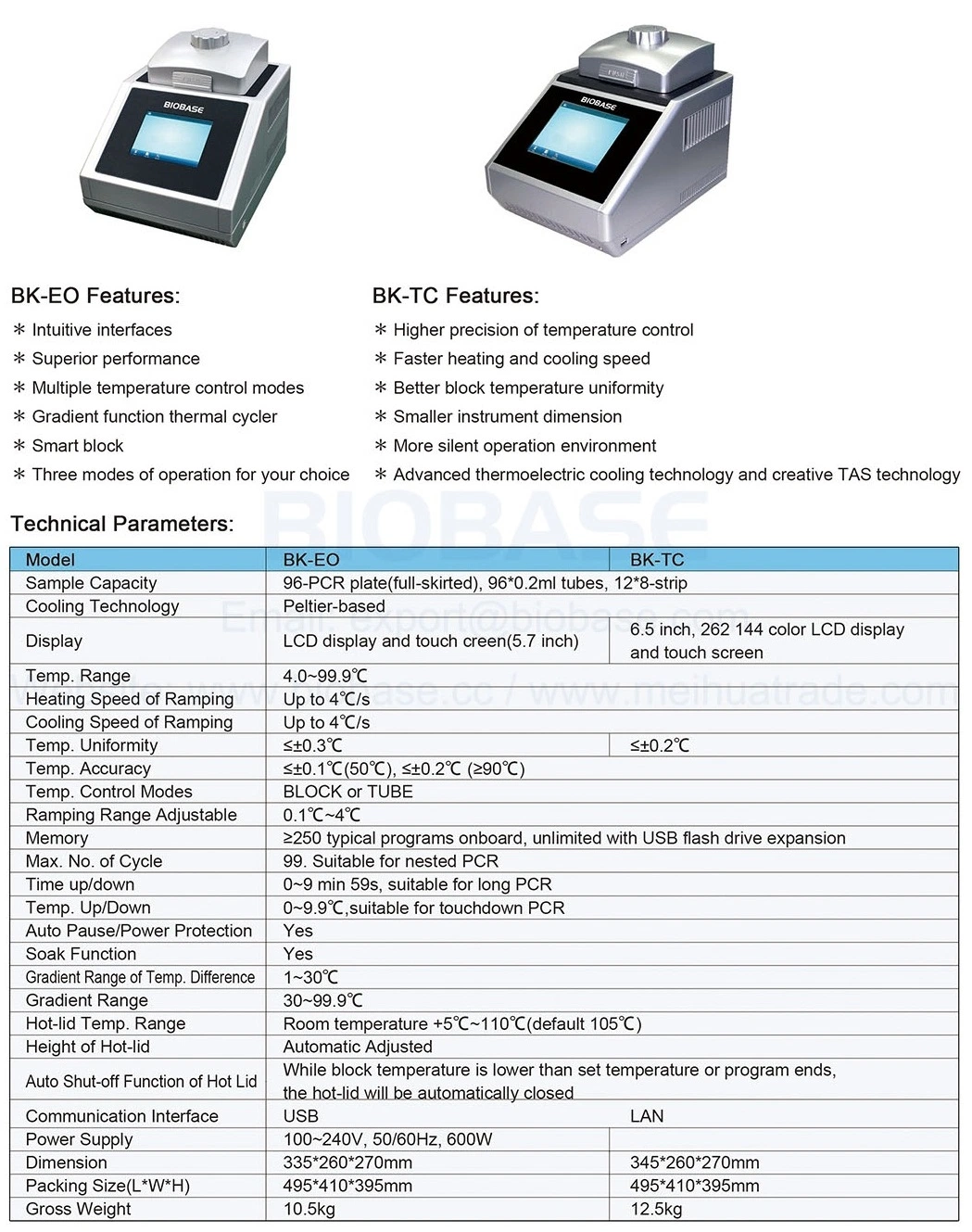 Biobase China Thermal Cycler for DNA Testing/PCR Machine