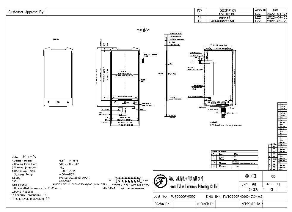 5.5 Inch 1080*1920 LCM Display TFT LCD Module Capacitive Touchscreen with IPS