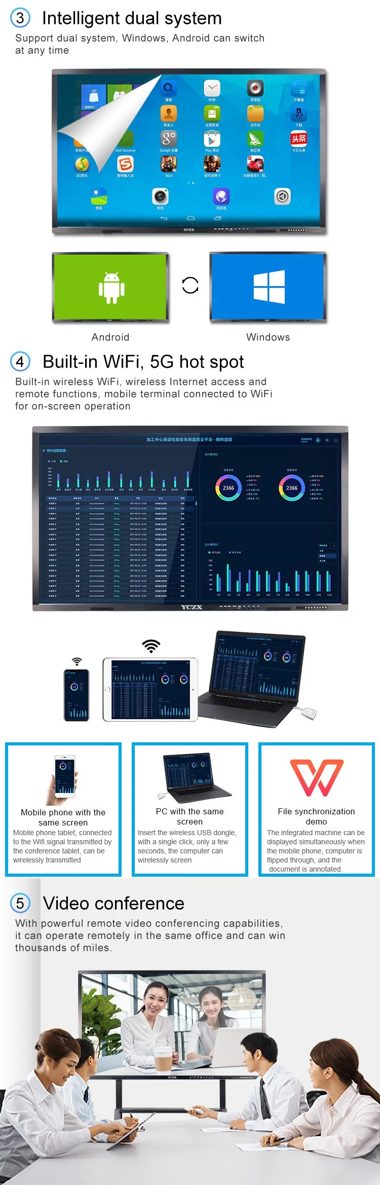 Big Size 4K 98 Inch Interactive Smart Board Education All in One Conference Smart Touch Screen