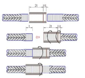 One Touch Steel Threading Rolling Upset End Rebar Coupler