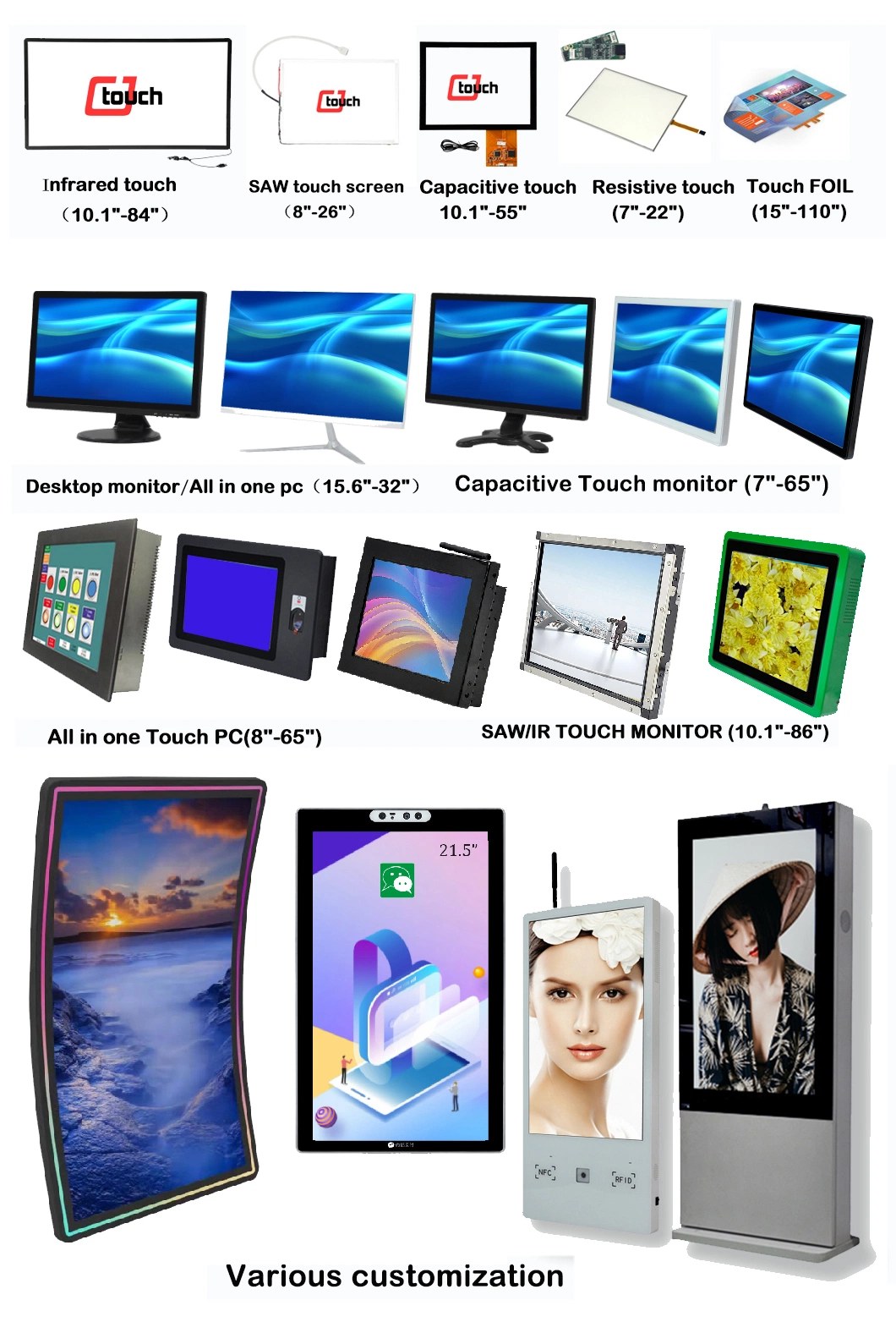 All in One PC 21.5 Inch Industrial PC Capacitive Touch Computer Smart TV LCD Panel Retial Hotel Shopee Payment Kiosk Standard Model