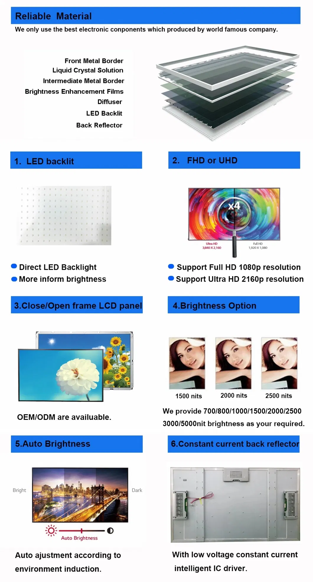 in Stock High Brightness 2500nits 55 65 Inch LCD Panel