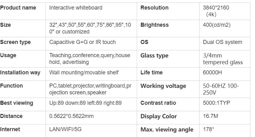 Dual OS X86 / Android 65 Inch All-in-One PC Electronic Writing Whiteboard Interactive Board Touch Screen