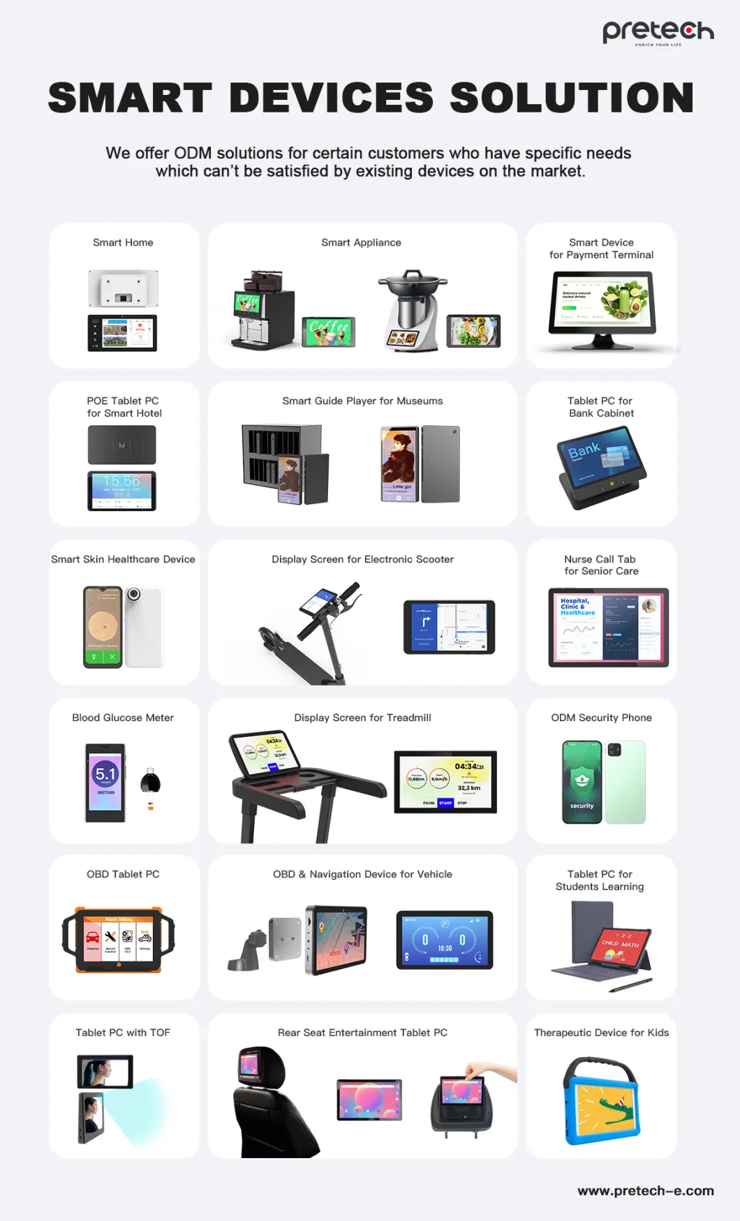 Custom Medical Touch Panel 10 Inch Touch screen Android Tablet 4G LTE Healthcare Tablet Nurse Call Tablet